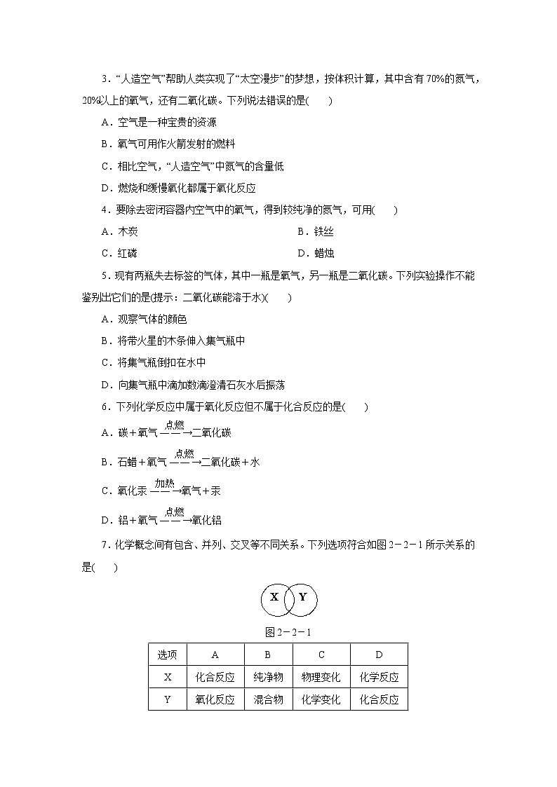 人教版初中化学九上 第二单元  课题2　氧气02