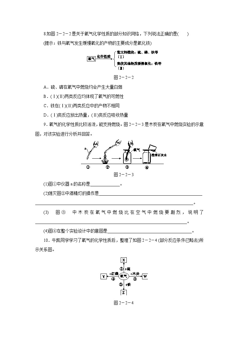 人教版初中化学九上 第二单元  课题2　氧气03