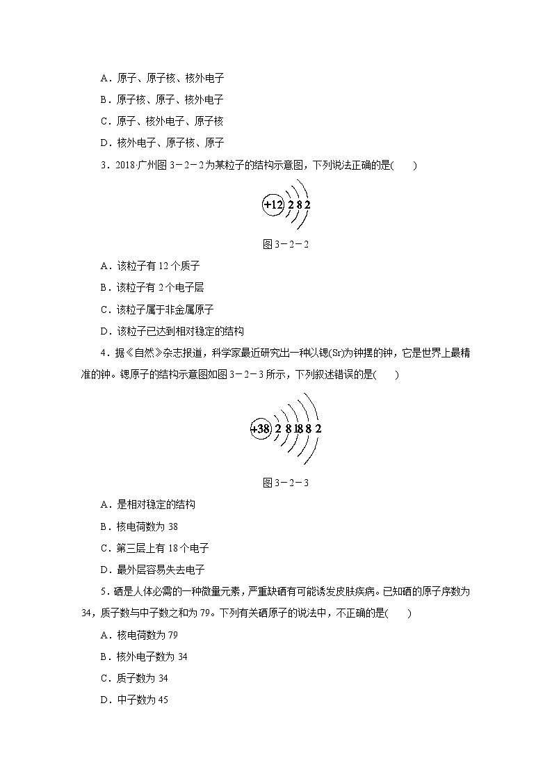 人教版初中化学九上第三单元  课题2 原子的结构  第1课时　原子的构成　核外电子的排布02