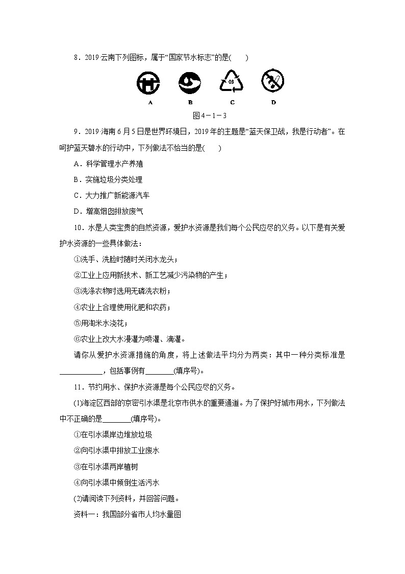 人教版初中化学九上 第四单元 课题1　爱护水资源第3页