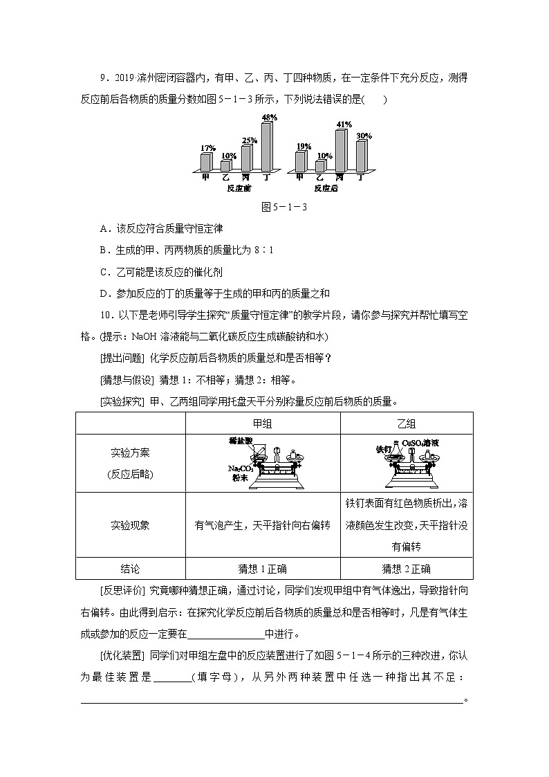 人教版初中化学九上 第五单元 课题 1 质量守恒定律03