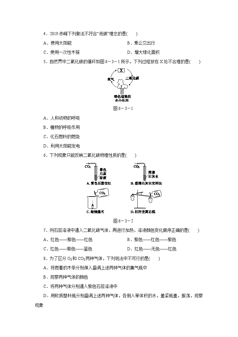 人教版初中化学九上 第六单元  课题3 二氧化碳和一氧化碳  第1课时　二氧化碳02