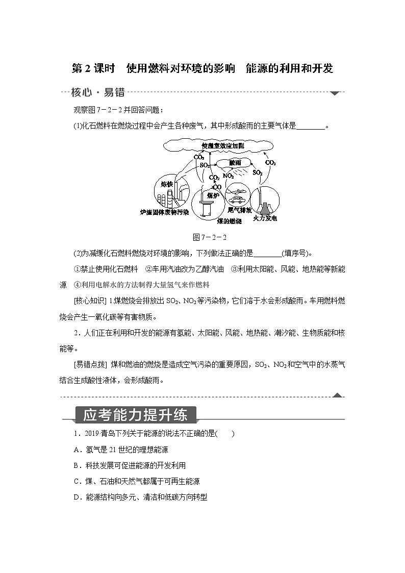 人教版初中化学九上 第七单元  课题2 燃料的合理利用与开发 第2课时 使用燃料对环境的影响01