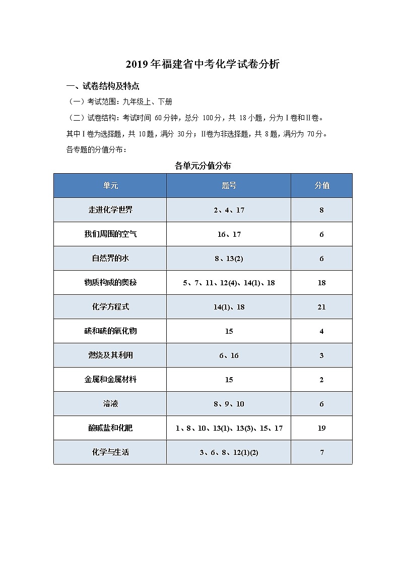 2019年福建省中考化学试题（解析版）01