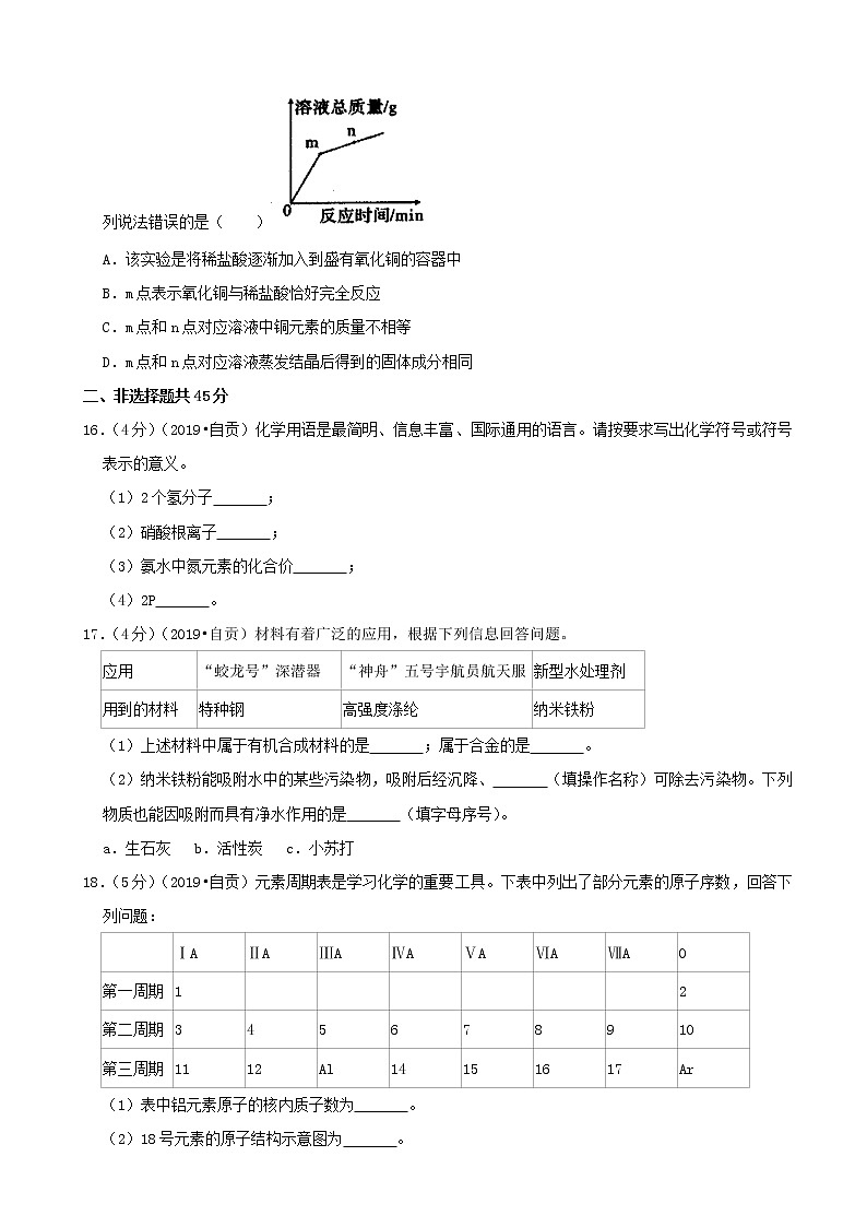 2019年四川省自贡市中考化学试卷（解析版）第3页