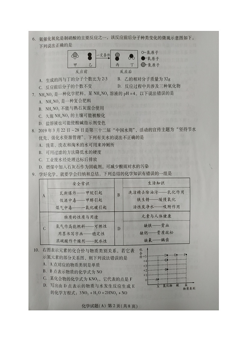 2019年山东省潍坊市中考化学试题（图片版，含答案）第2页