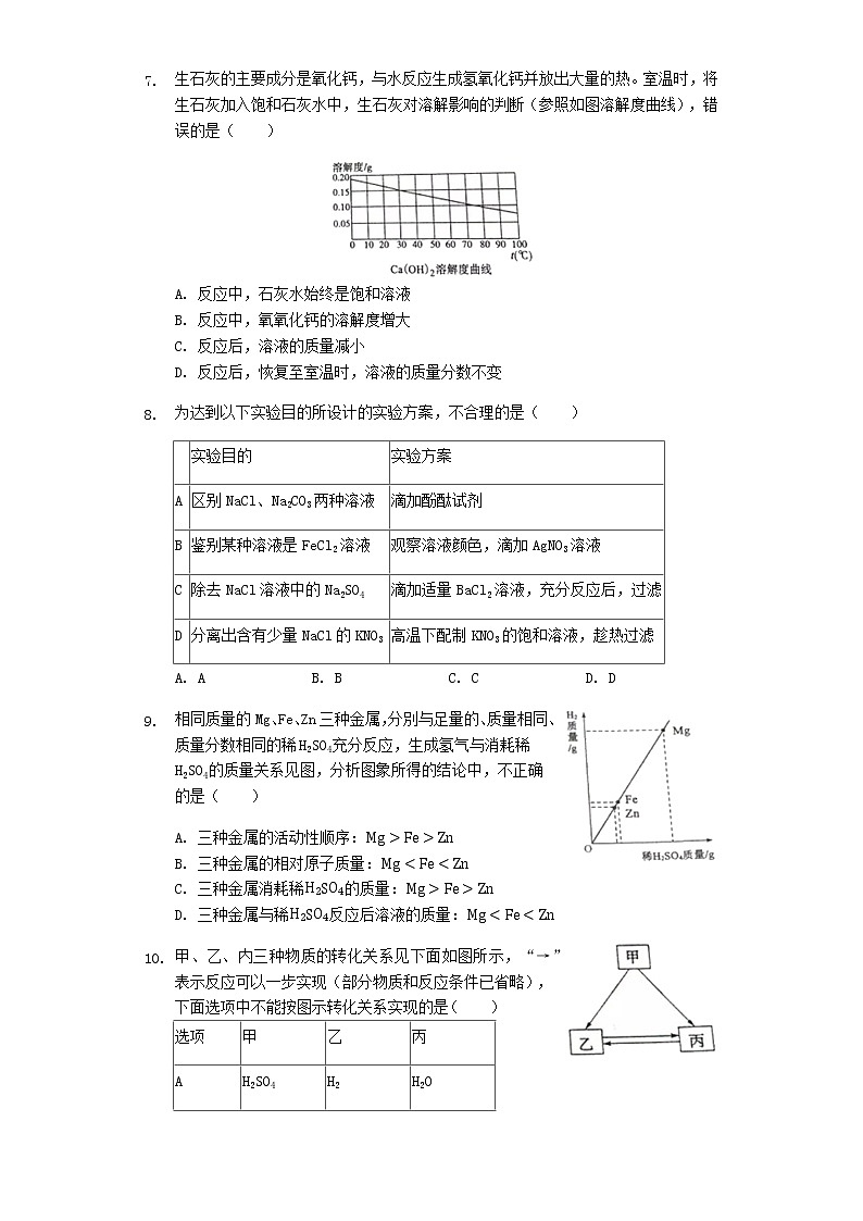 2019年山东省济宁市中考化学真题（解析版）02