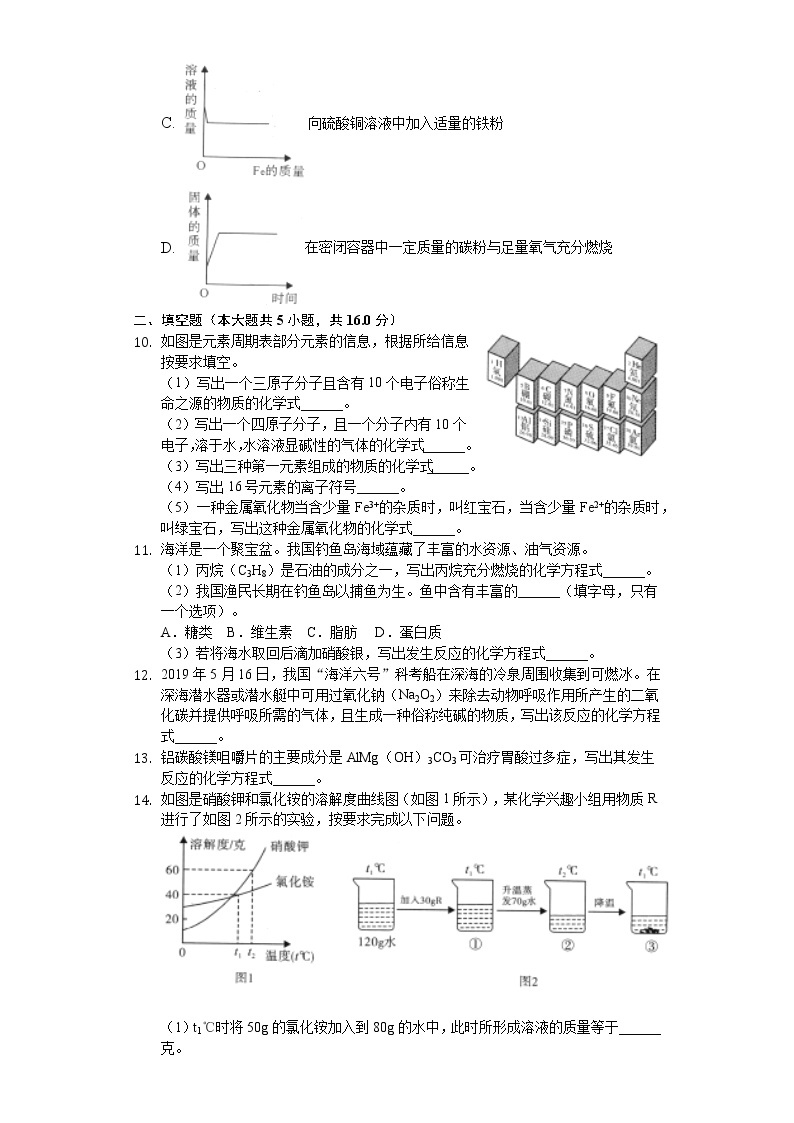 2019年四川省凉山州中考化学试题（解析版）03