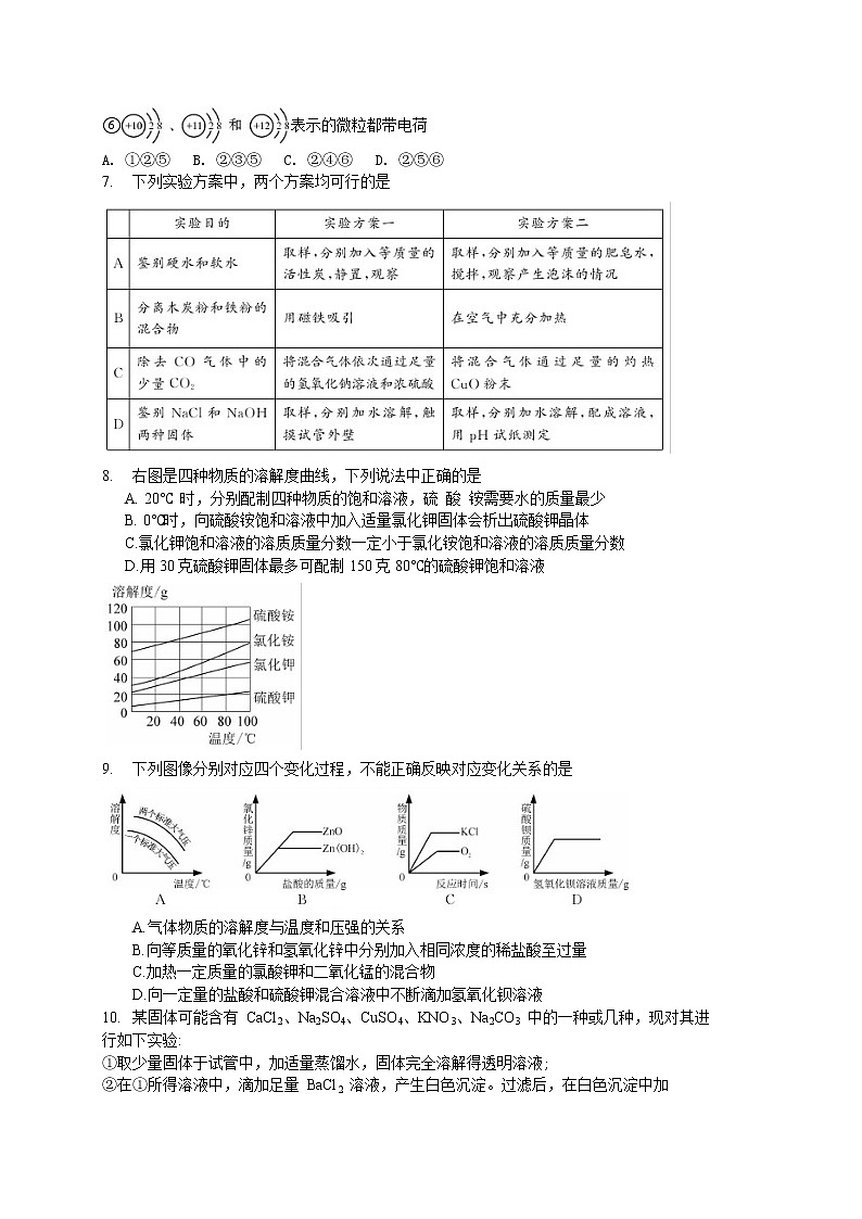2019年内蒙古呼和浩特市中考化学试题（WORD版，含答案）02