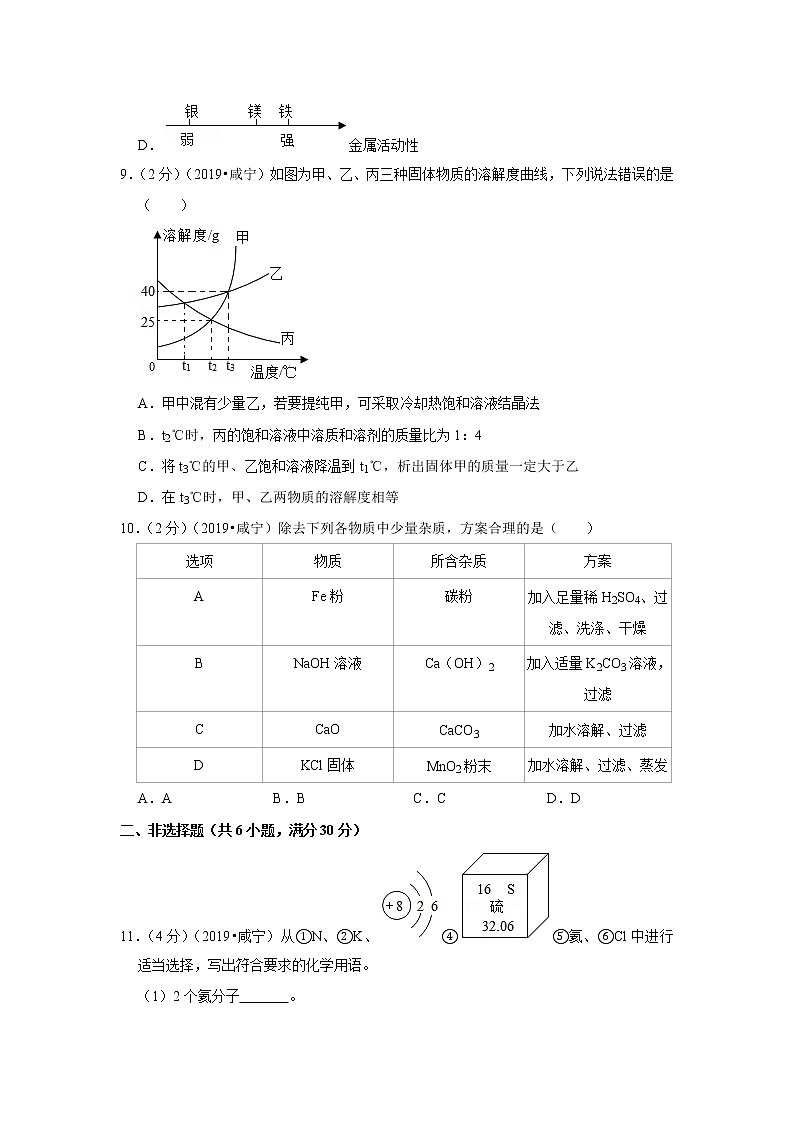 2019年湖北省咸宁市中考化学试卷（解析版）03