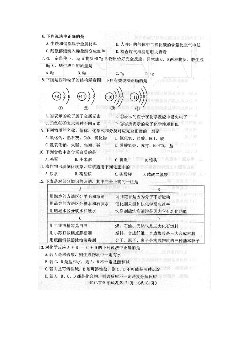 2019年黑龙江省绥化市中考化学试题（扫描版，有答案）第3页