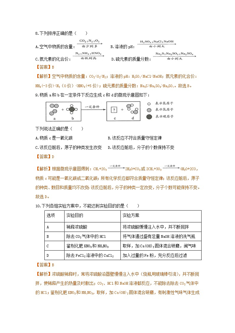 2018年江苏省连云港市中考化学试卷（解析版）03