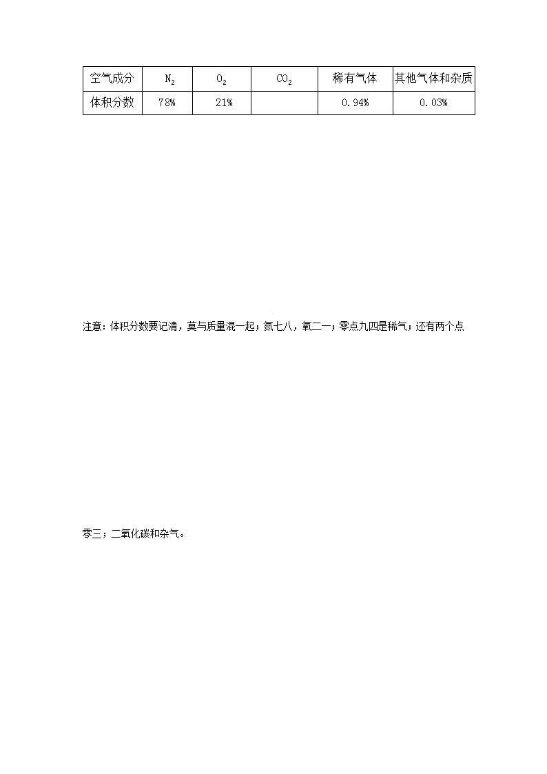 2.1.2 空气的成分、混合物和纯净物-2021-2022学年九年级化学上册精讲精练（人教版）学案03