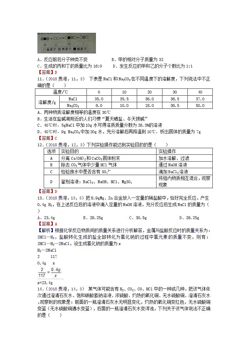 2018年广西省贵港市中考化学试卷（word，有答案）02