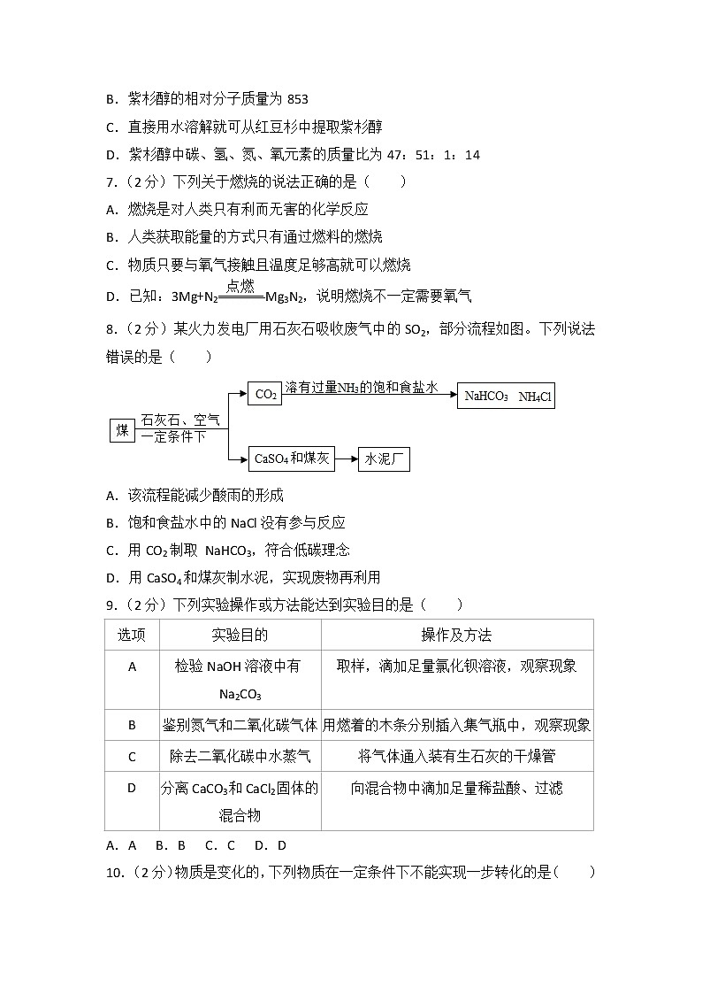 2018年贵州省遵义市中考化学试卷（解析版）02