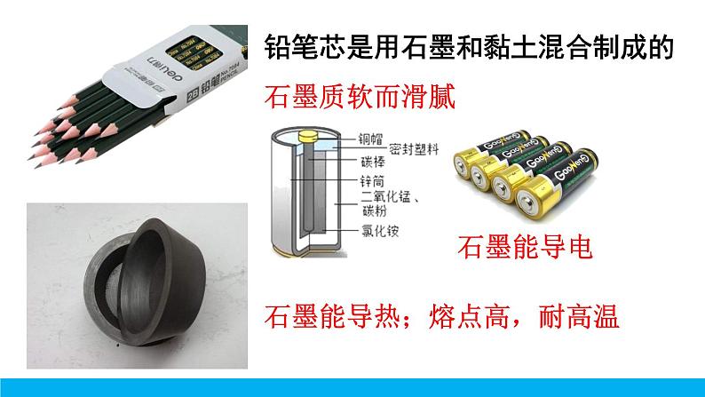 5.2 组成燃料的主要元素——碳课件第7页