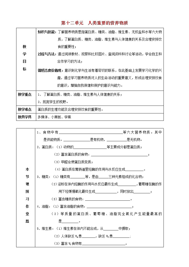 人教五四制初中化学九下《第五单元  课题1 人类重要的营养物质》教案01