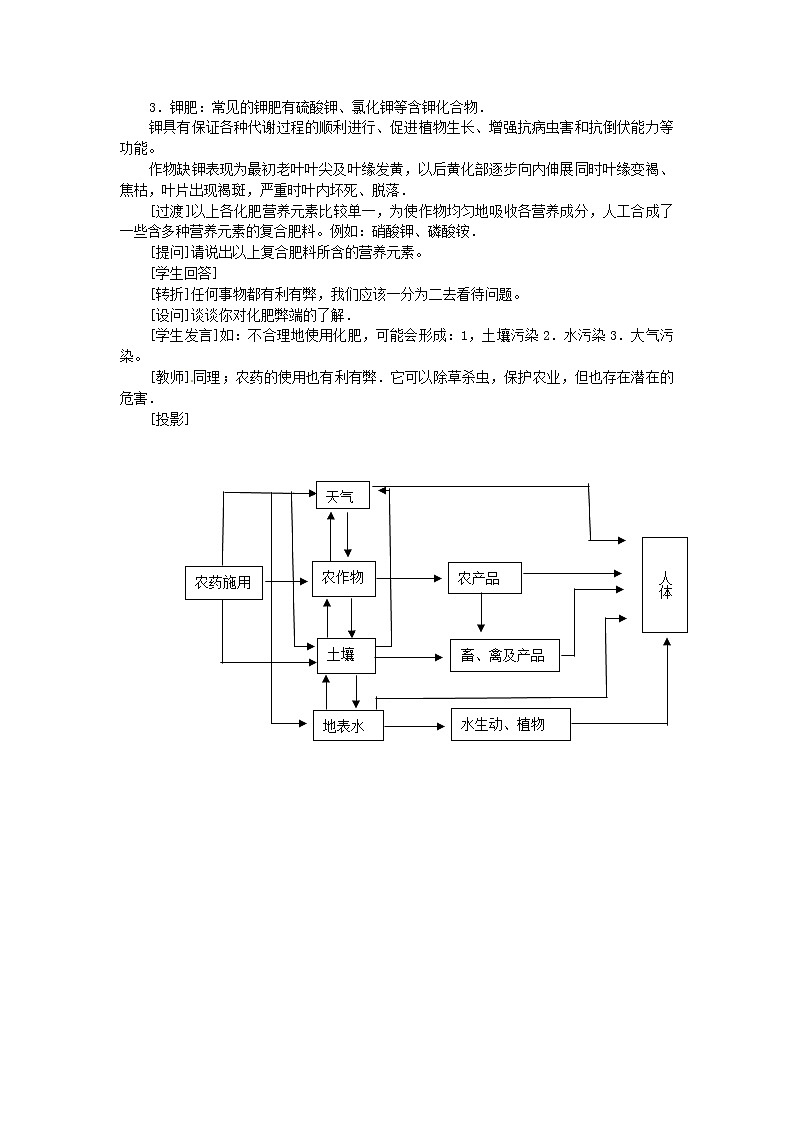 人教五四制初中化学九年级全册《第四单元 课题2 化学肥料》教案第2页