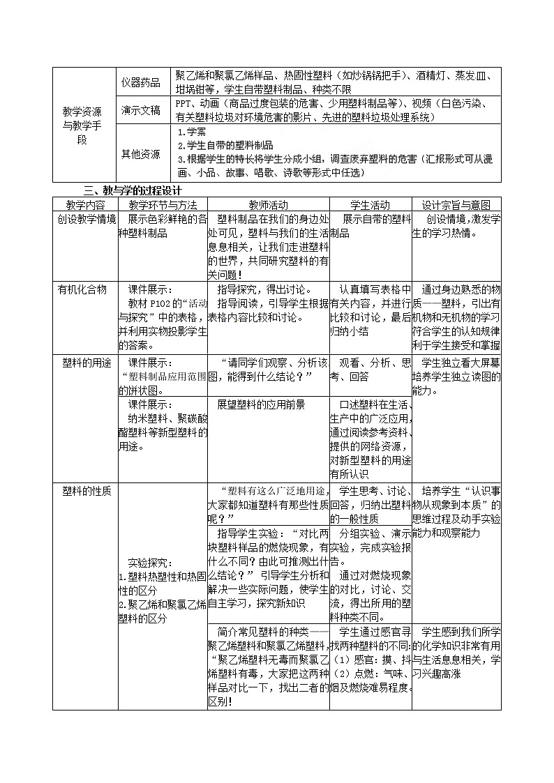人教五四制初中化学九年级全册《第五单元 课题3 有机合成材料》教案第2页