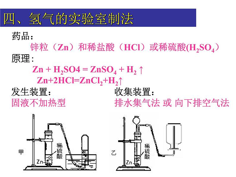 科粤版化学九年级上册第五章《燃料》重点知识 课件第8页