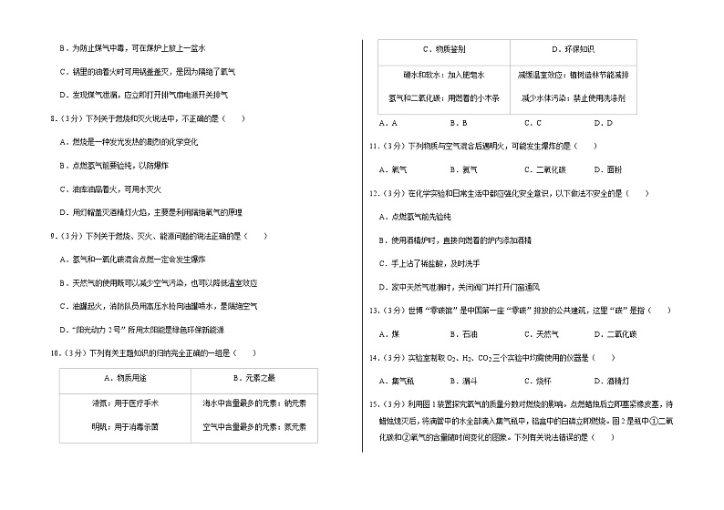 新人教版九年级上册《第7章 燃料及其利用》2021年单元测试卷（4）含答案和解析第2页