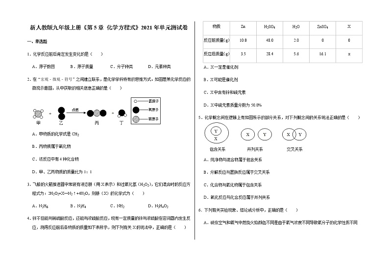 新人教版九年级上册《第5章 化学方程式》2021年单元测试卷（4）含答案和解析第1页