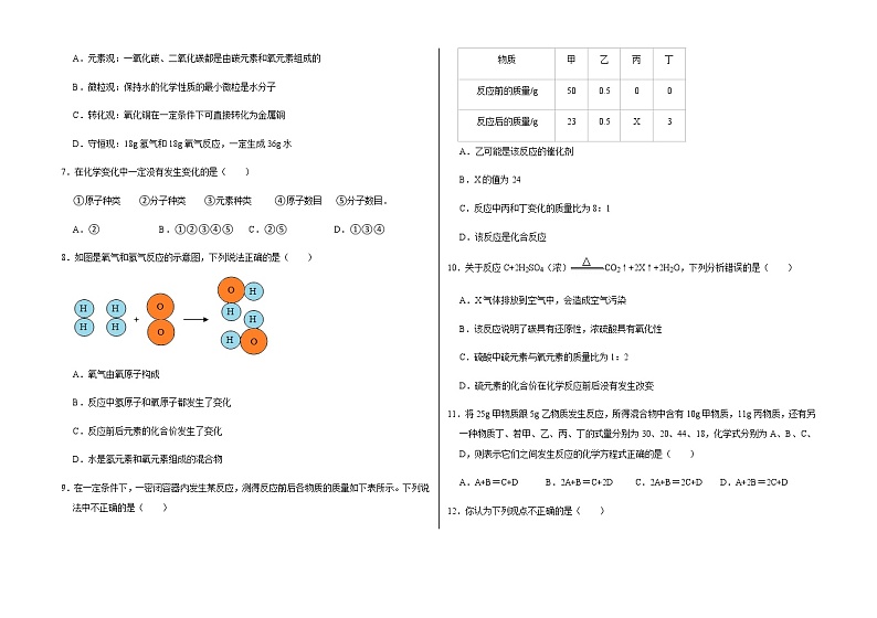 新人教版九年级上册《第5章 化学方程式》2021年单元测试卷（6）含答案和解析第2页