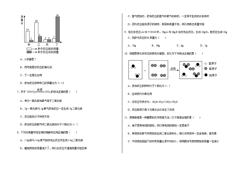 新人教版九年级上册《第5章 化学方程式》2021年单元测试卷（7）含答案和解析第2页