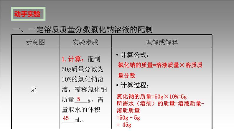 科粤版化学九年级上册《实验五 一定溶质质量分数的氯化钠溶液的配制和粗盐中难溶性杂质的去除》课件07