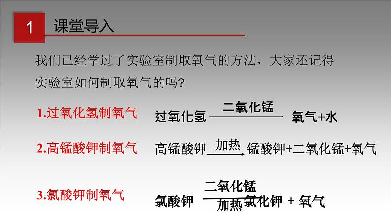 科粤版化学九年级上册《实验二 氧气实验室制取、性质与物质燃烧的条件》课件第2页