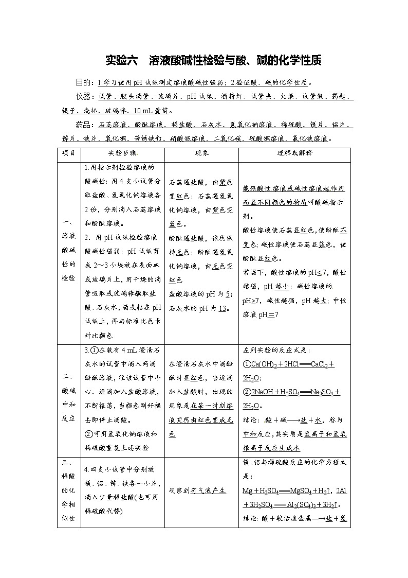 科粤版化学九年级下册《实验六　溶液酸碱性检验与酸、碱的化学性质》教案01