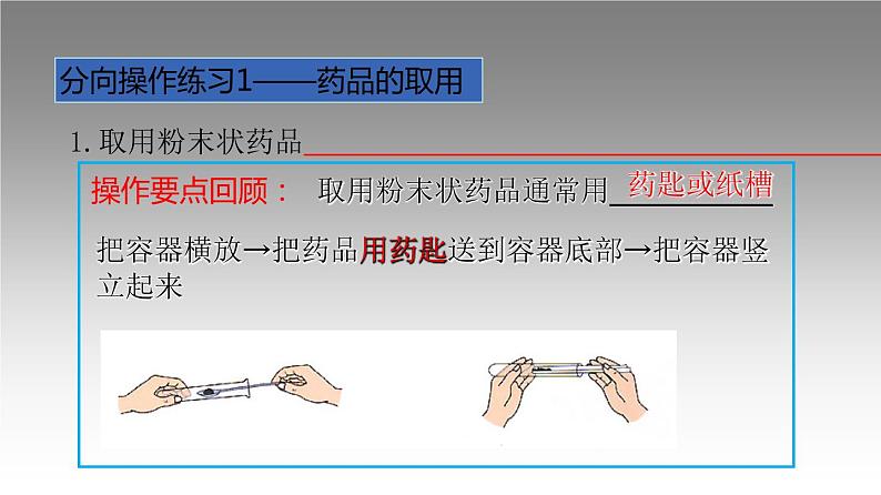 科粤版化学九年级上册《实验一 化学实验简单的基本操作》 课件06