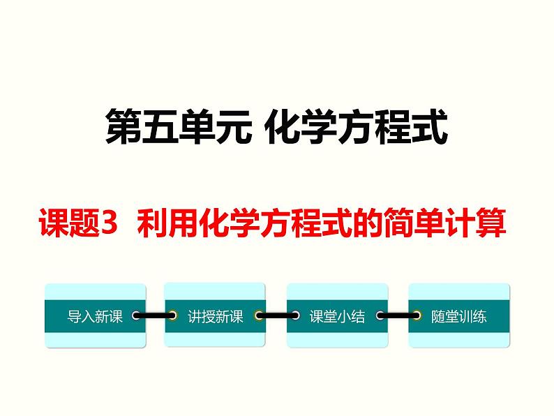 5.3 第五单元 课题3 利用化学方程式的简单计算课件PPT01