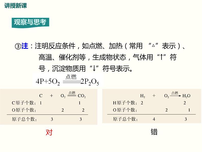 5.2 第五单元 课题2 如何正确书写化学方程式课件PPT07