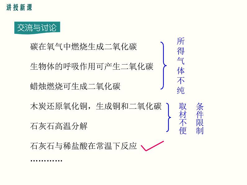 6.2第六单元 课题2 二氧化碳制取的研究课件PPT第6页