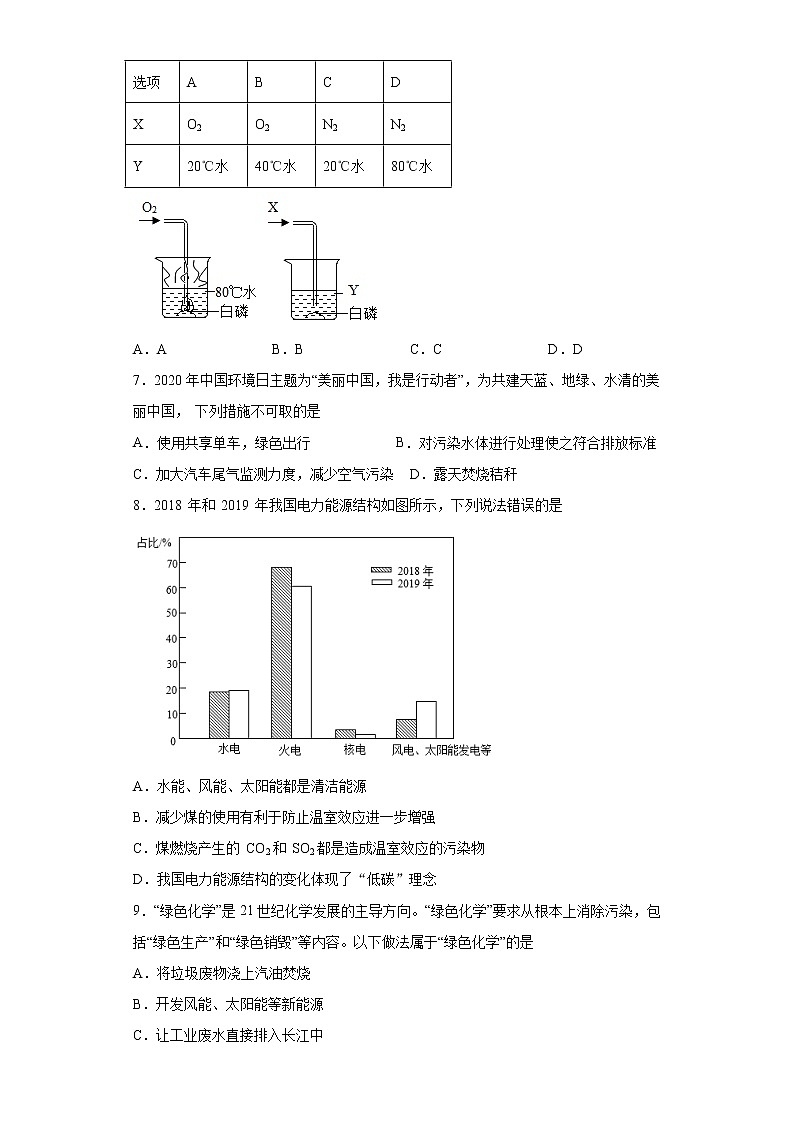 第七单元燃料及其利用测试题--2021-2022学年九年级化学人教版上册（word版 含答案）第2页