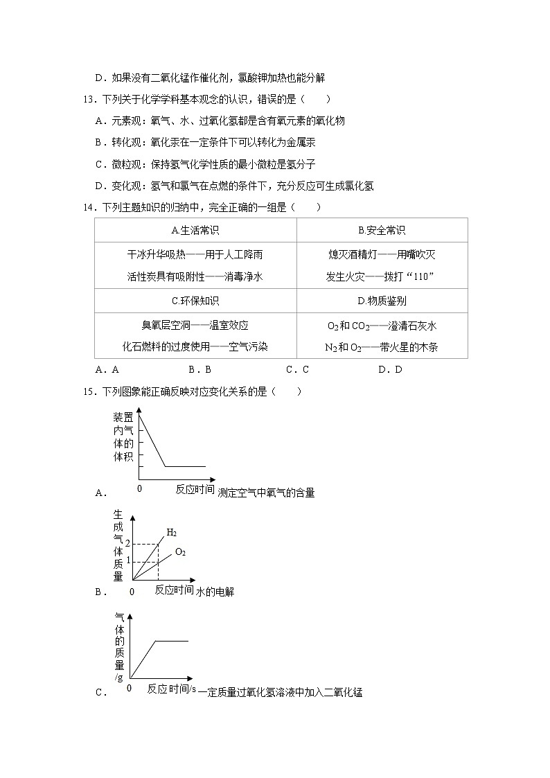 广东省揭阳市空港经济区2021-2022学年九年级期中考试化学【试卷+答案】03