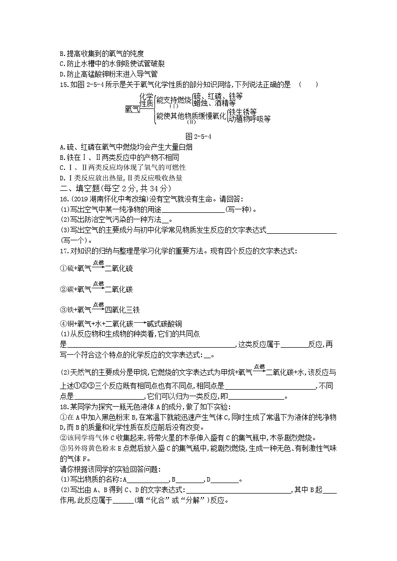2022年人教版化学九年级上册第二单元检测卷第3页