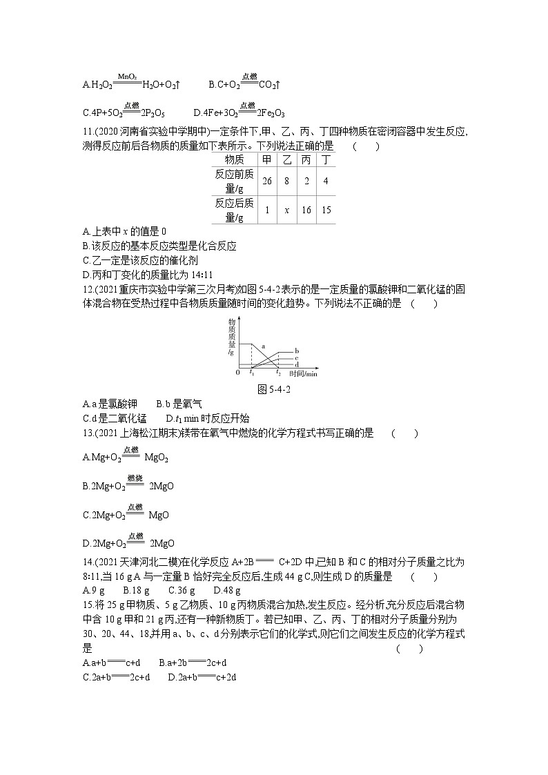 2022年人教版化学九年级上册第五单元检测卷第2页