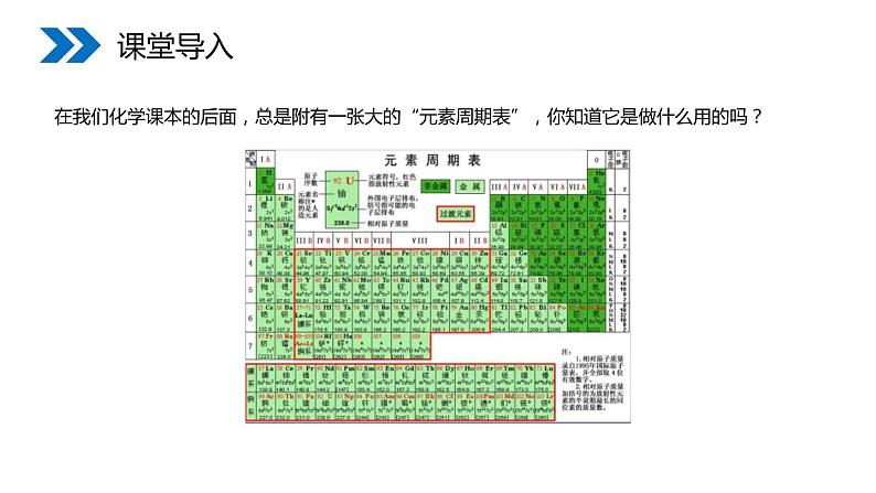 3-3 元素课件PPT03