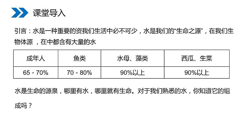 4-3 水的组成课件PPT02