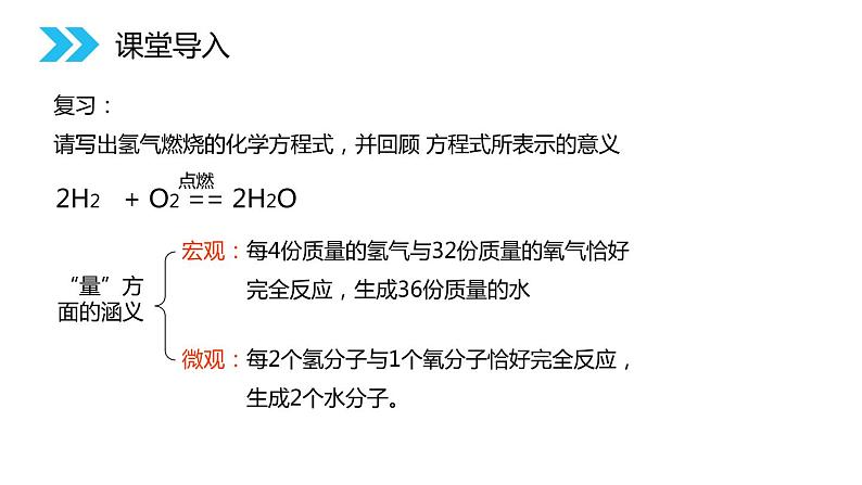 5-3 利用化学方程式的简单计算课件PPT第2页