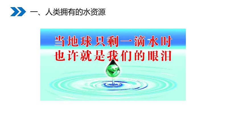4-1 爱护水资源课件PPT08