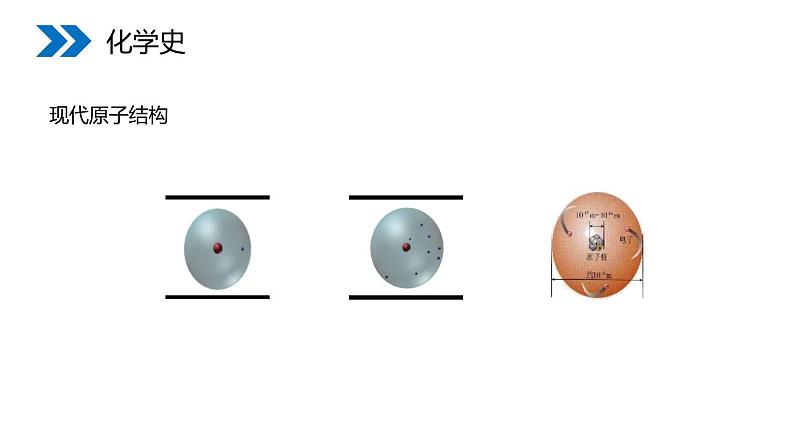 3-2.1 原子的结构课件PPT第8页