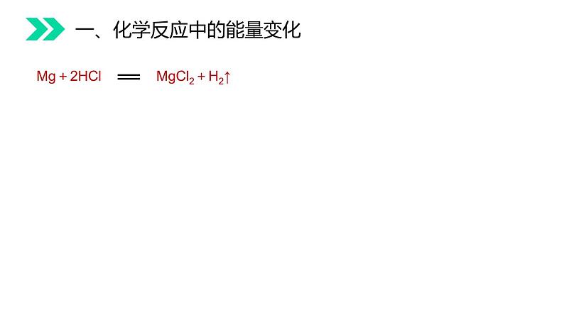 7-2.1 燃料的合理利用与开发课件PPT06