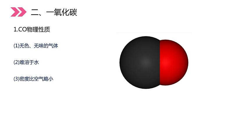 6-3.2 二氧化碳和一氧化碳课件PPT第3页