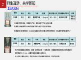 2.1.1 酸及其性質(zhì)第一課時(shí)（課件）-九年級(jí)化學(xué)魯教版全一冊(cè)同步精品課堂（五·四學(xué)制）(共14張PPT)