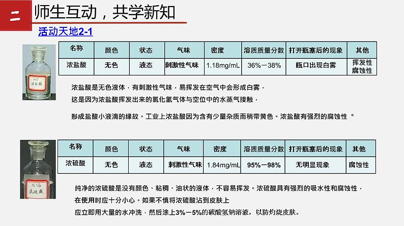 2.1.1 酸及其性质第一课时（课件）-九年级化学鲁教版全一册同步精品课堂（五·四学制）(共14张PPT)05