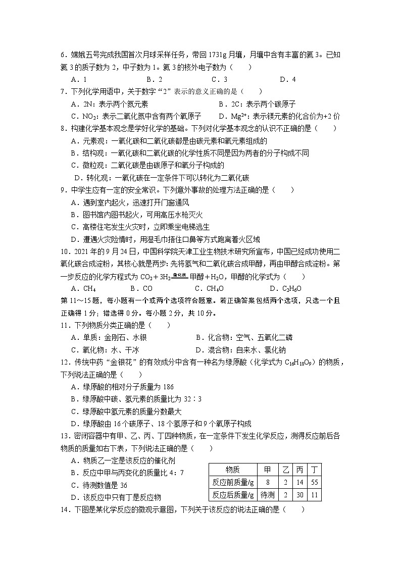 江苏省兴化市2021-2022学年九年级上学期期中调研测试化学【试卷+答案】第2页