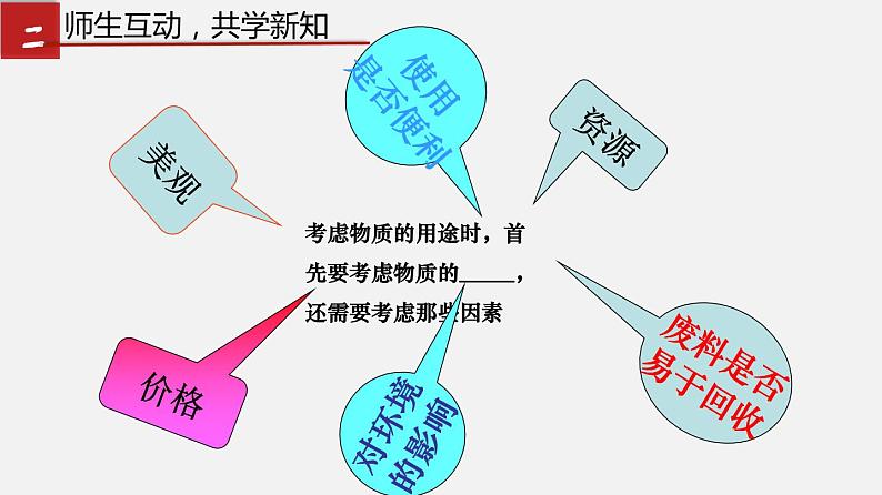 4.1 常见的金属材料（课件）-九年级化学鲁教版全一册同步精品课堂（五·四学制）(共23张PPT)第7页